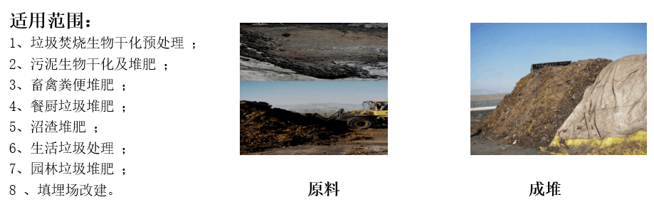 有機肥膜發酵系統(圖1)